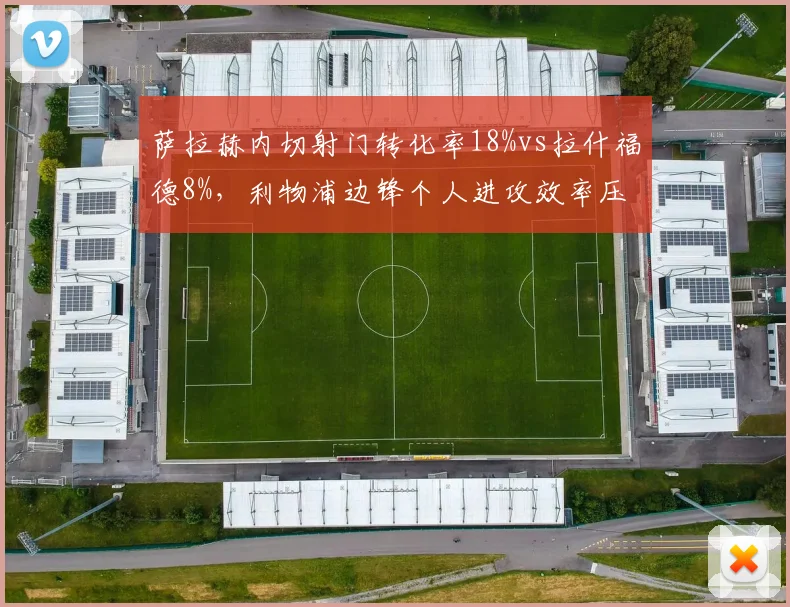 萨拉赫内切射门转化率18%vs拉什福德8%,利物浦边锋个人进攻效率压红魔核心